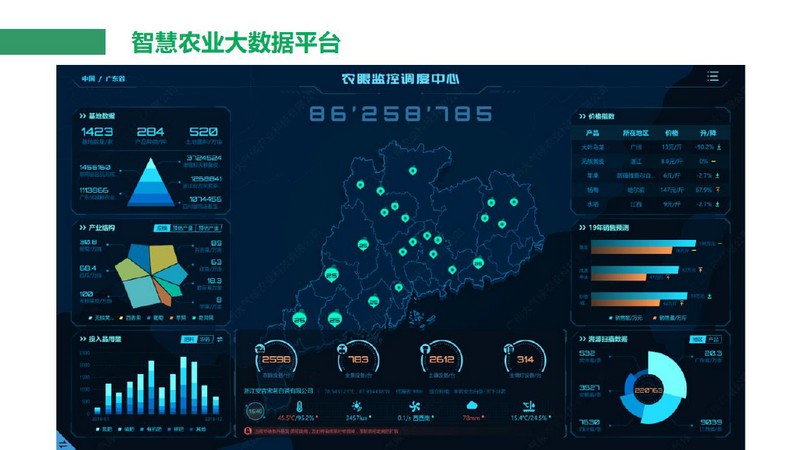 一品一碼農產品溯源系統(tǒng) 一品一碼農產品溯源系統(tǒng)