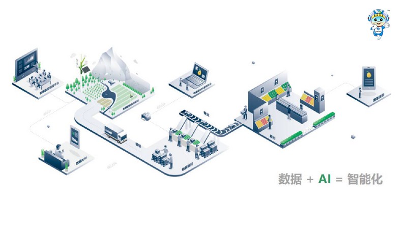 一品一碼農產品溯源系統(tǒng) 一品一碼農產品溯源系統(tǒng)