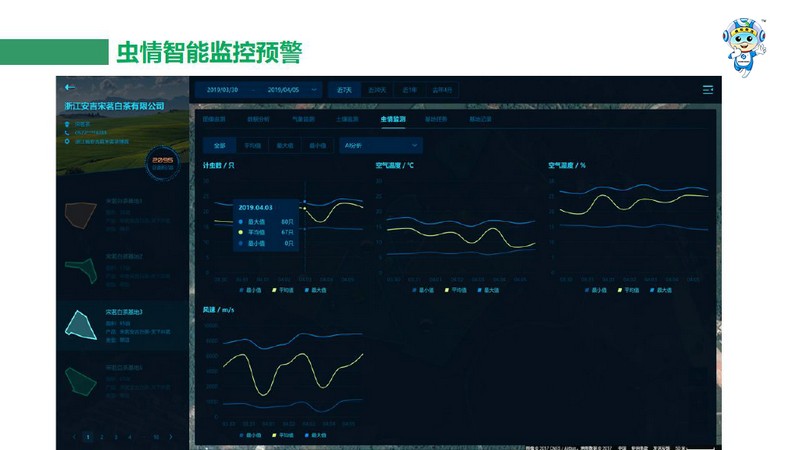 一品一碼農產品溯源系統(tǒng) 一品一碼農產品溯源系統(tǒng)