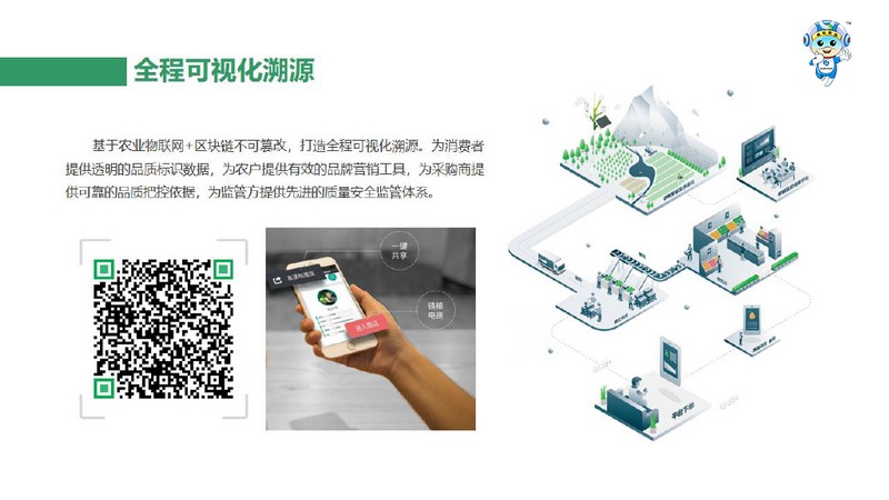 一品一碼農產品溯源系統(tǒng) 一品一碼農產品溯源系統(tǒng)