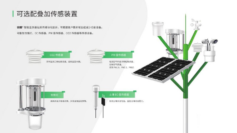 一品一碼農產品溯源系統(tǒng) 一品一碼農產品溯源系統(tǒng)